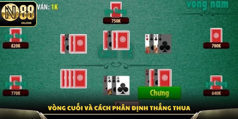 Chi tiết cách tính điểm và phân định thắng thua