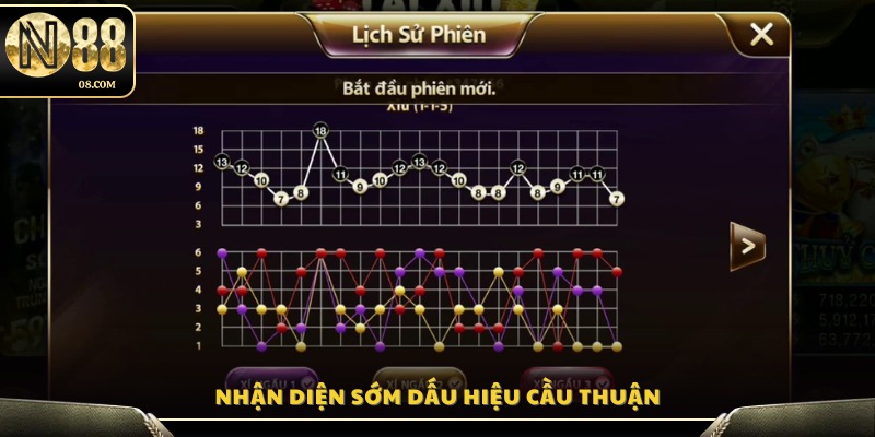 Cách phát hiện cầu thuận ngay từ những ván đầu tiên